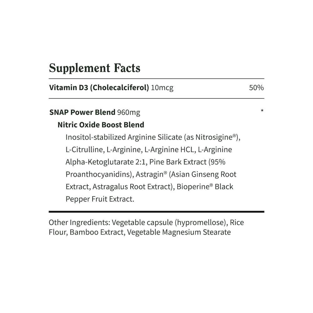 L-Arginine Facts Image