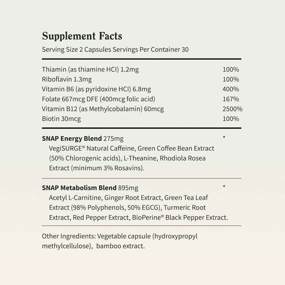 Energy & Metabolism Facts Image