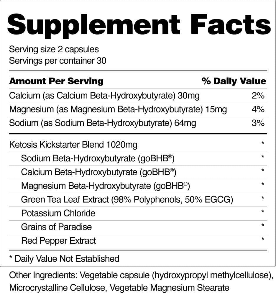 BHB Keto Burn Facts Image