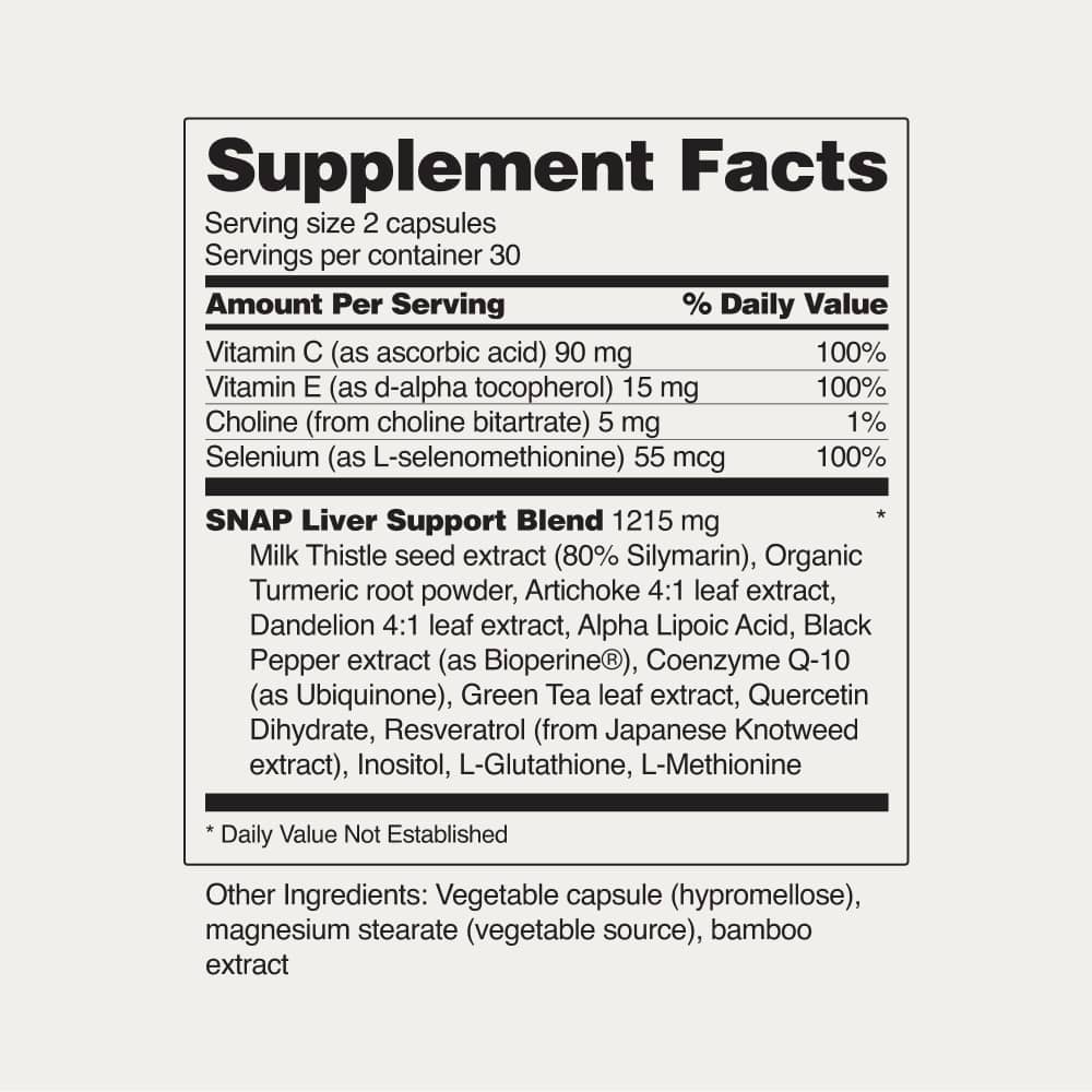 Liver Health & Detox Facts Image
