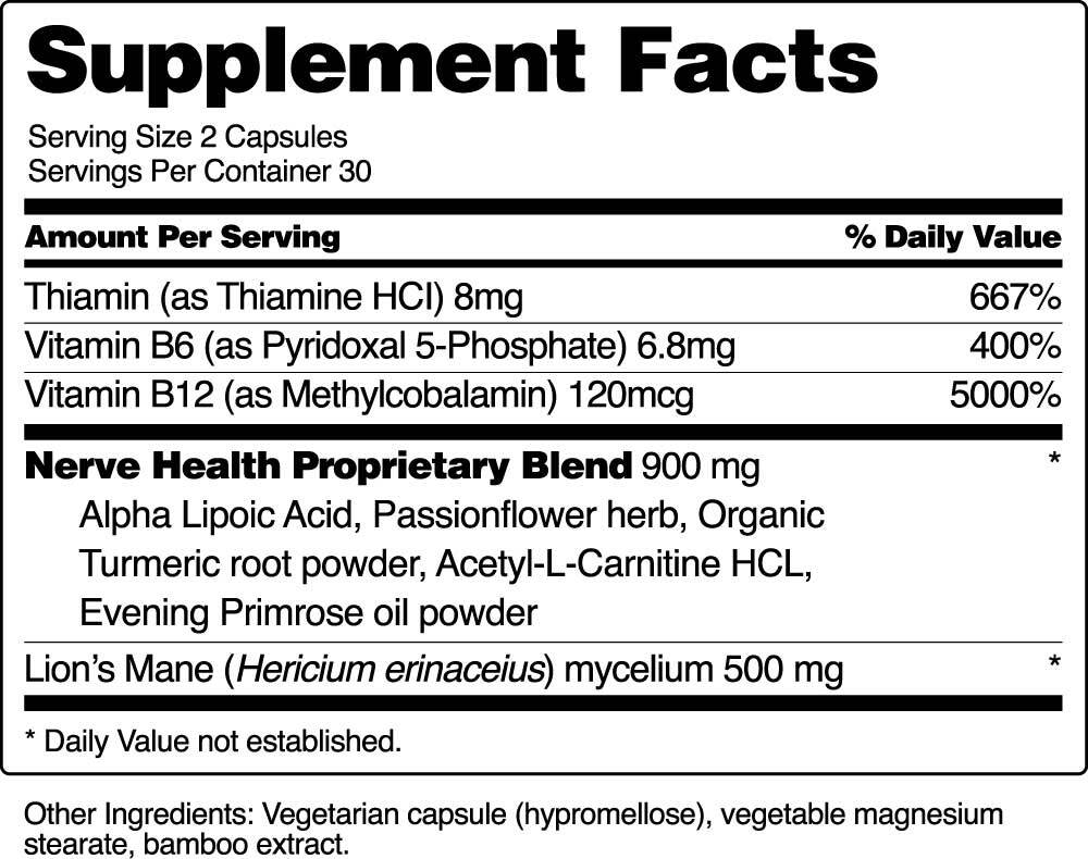 Nerve Health Facts Image