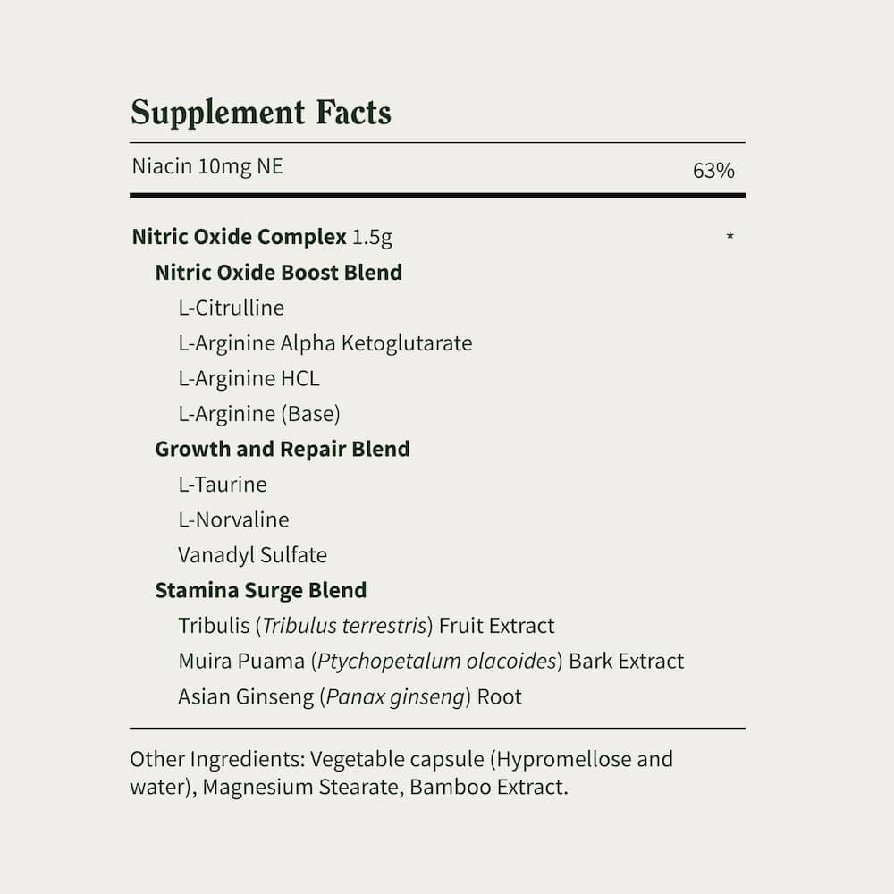 Nitric Oxide Booster (90ct) Facts Image
