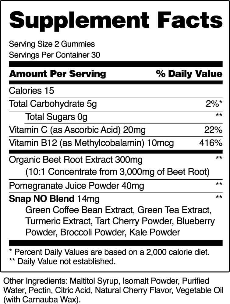 Nitric Oxide Gummies - Cherry Flavor Facts Image