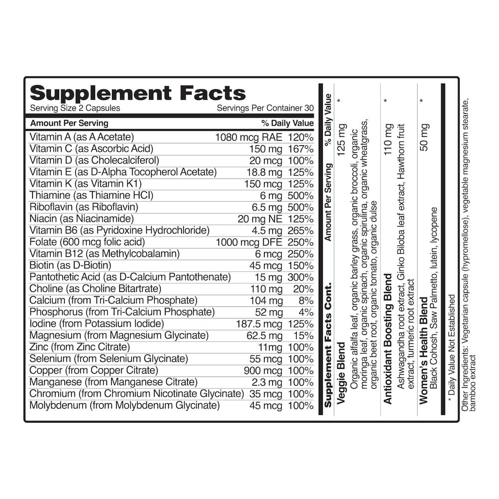 Multivitamines quotidiennes pour femmes Facts Image