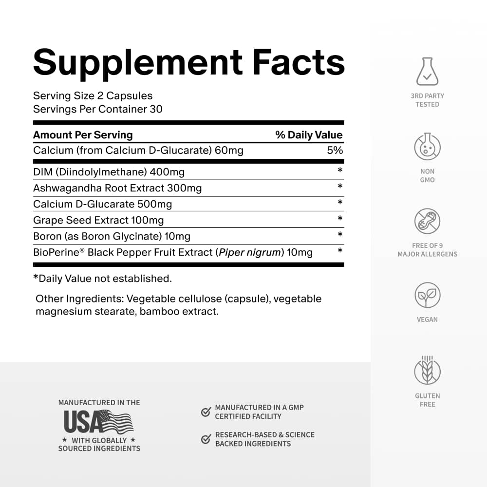 DIM+ Supplement Facts