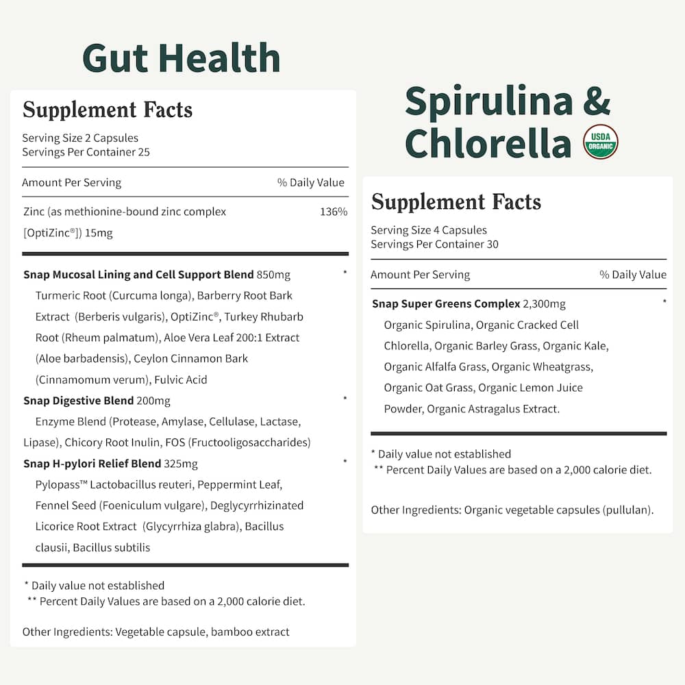 Gut Health Bundle Supplement Facts