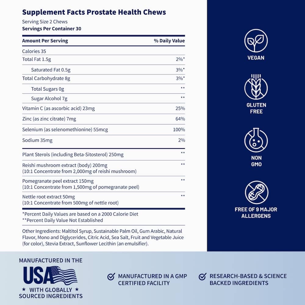 Prostate Health Supplement Facts