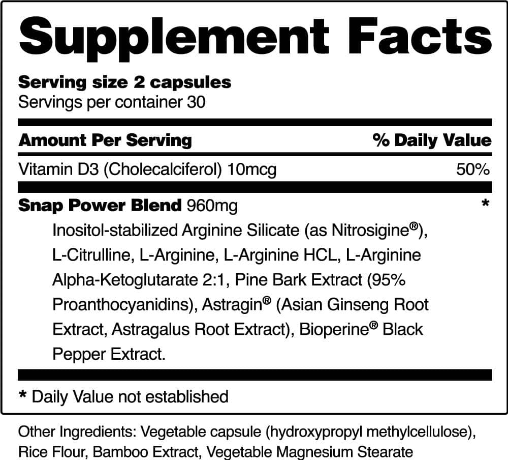 L-Arginine Facts Image