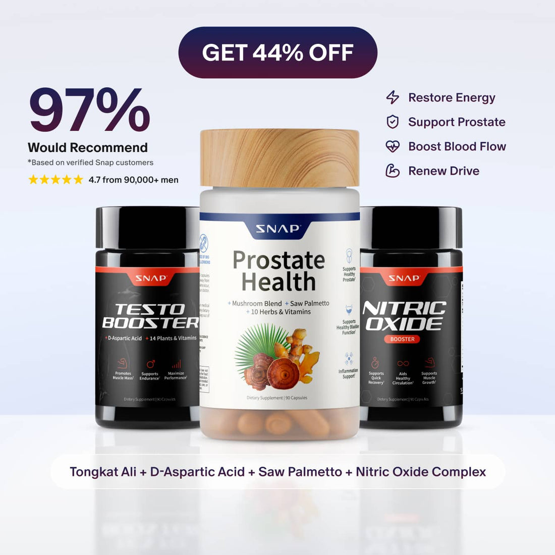 The Big Boy Bundle: Prostate Health + Nitric Oxide Booster + Testo Booster — three systems, one daily routine.*