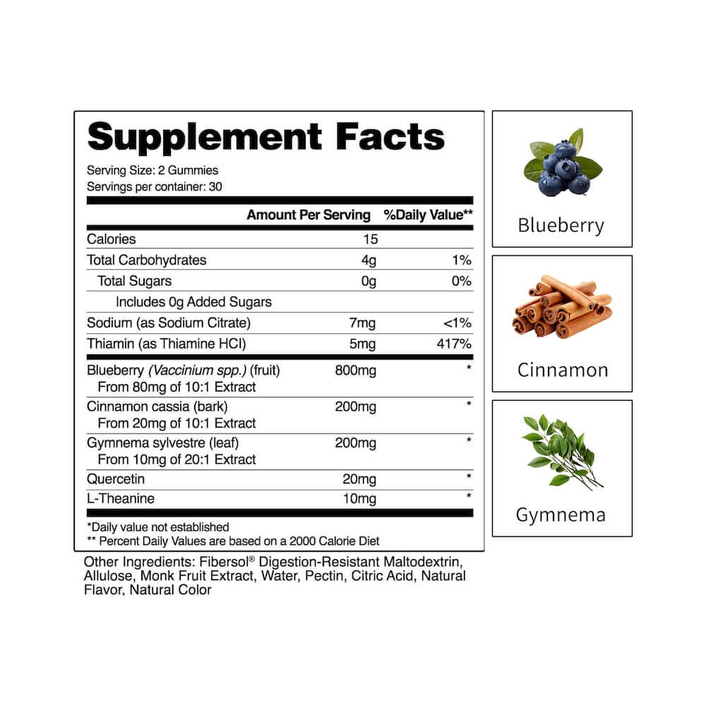 Sugar-Free Blood Sugar Gummies (Melon Flavor) Facts Image