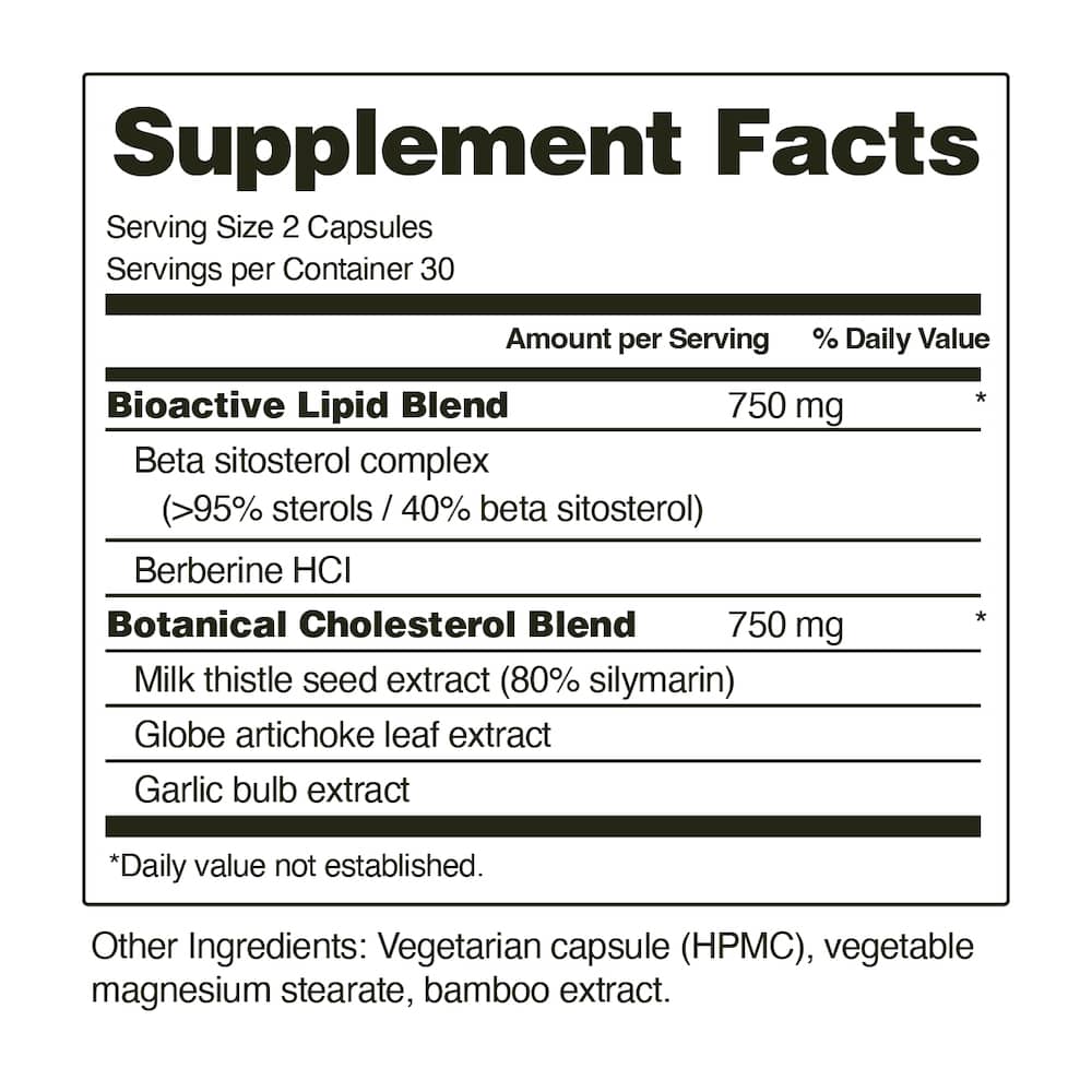 Cholestérol et santé Facts Image