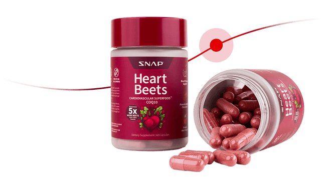What Heart Beets Users
Experience Over Time