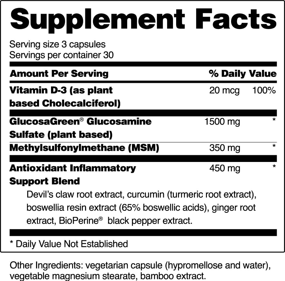 Joint Health Facts Image