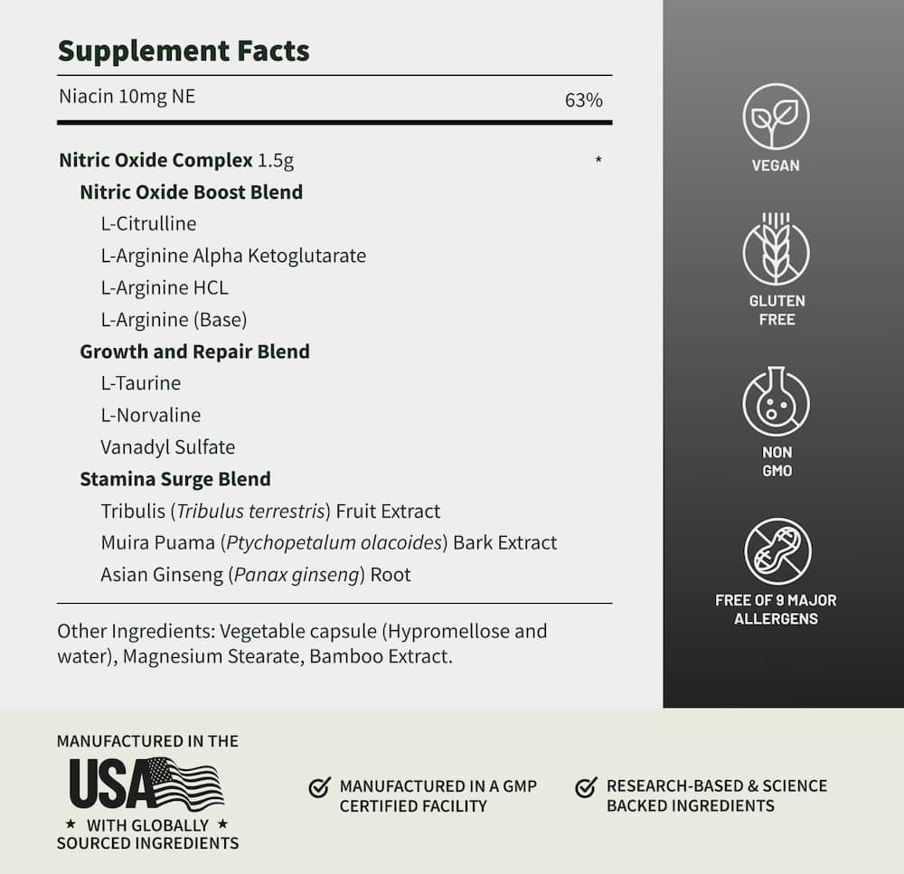 Stimulateur d'oxyde nitrique Facts Image