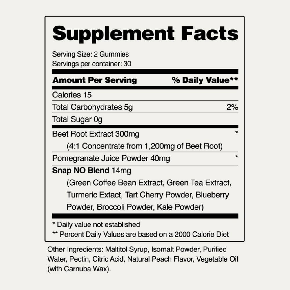 Nitric Oxide Gummies - Peach Flavor Facts Image