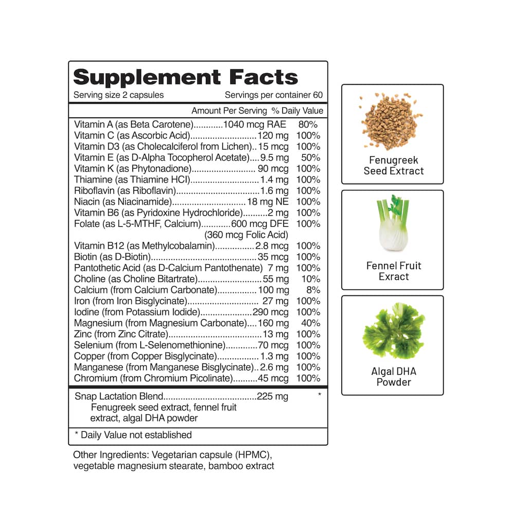 Women's Postnatal Multivitamin Facts Image