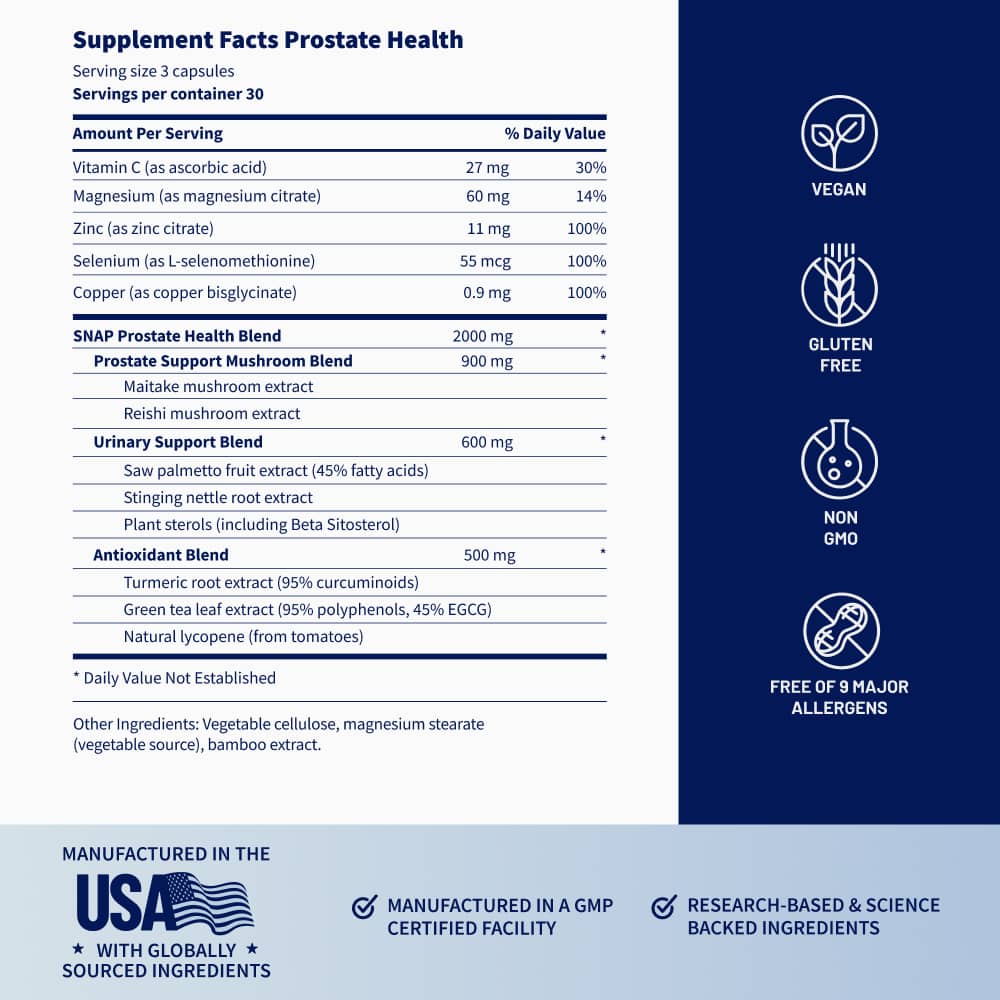 Prostate Health + Nitric Oxide Combo