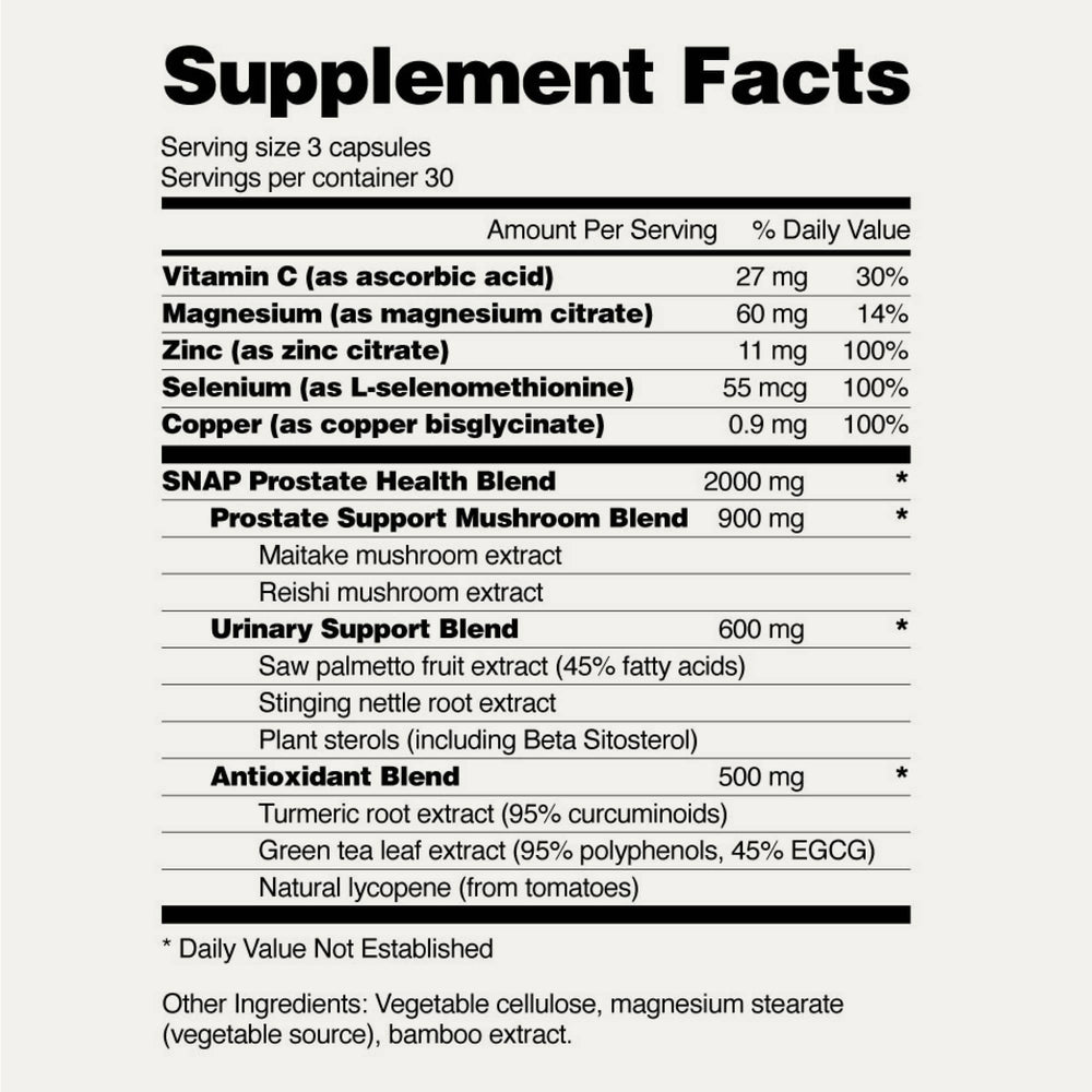 Prostate Health Facts Image