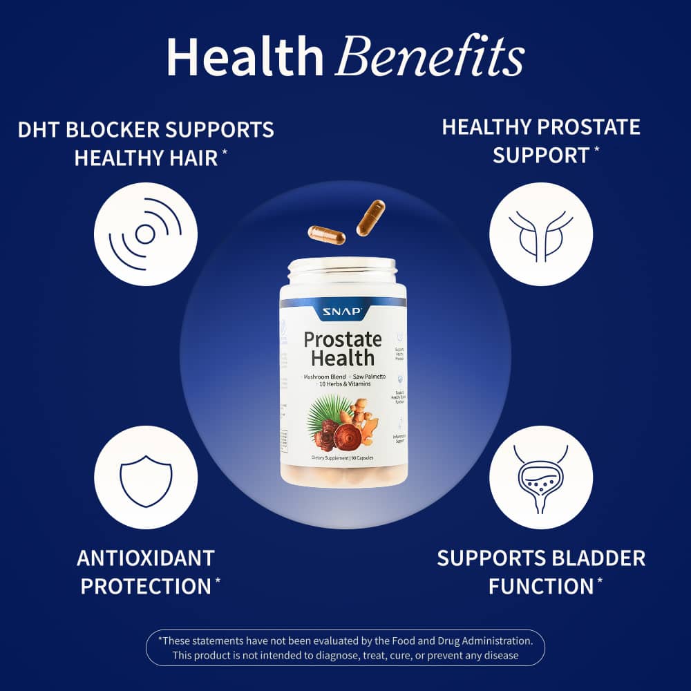 Prostate Health Support