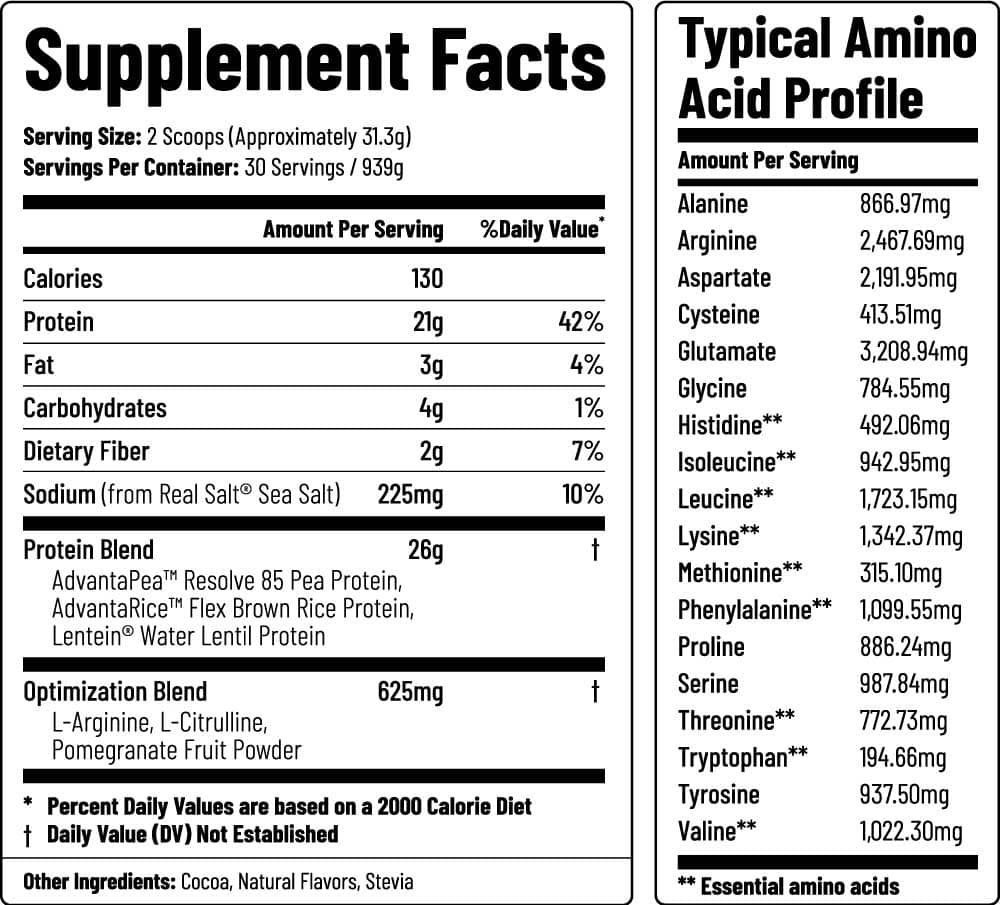 Protéine végétale avec booster d'oxyde nitrique - Chocolat Facts Image