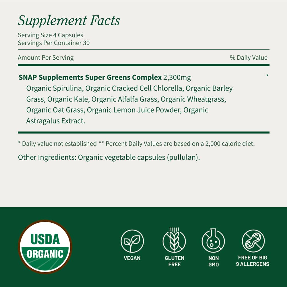 Spirulina & Chlorella Supplement Facts